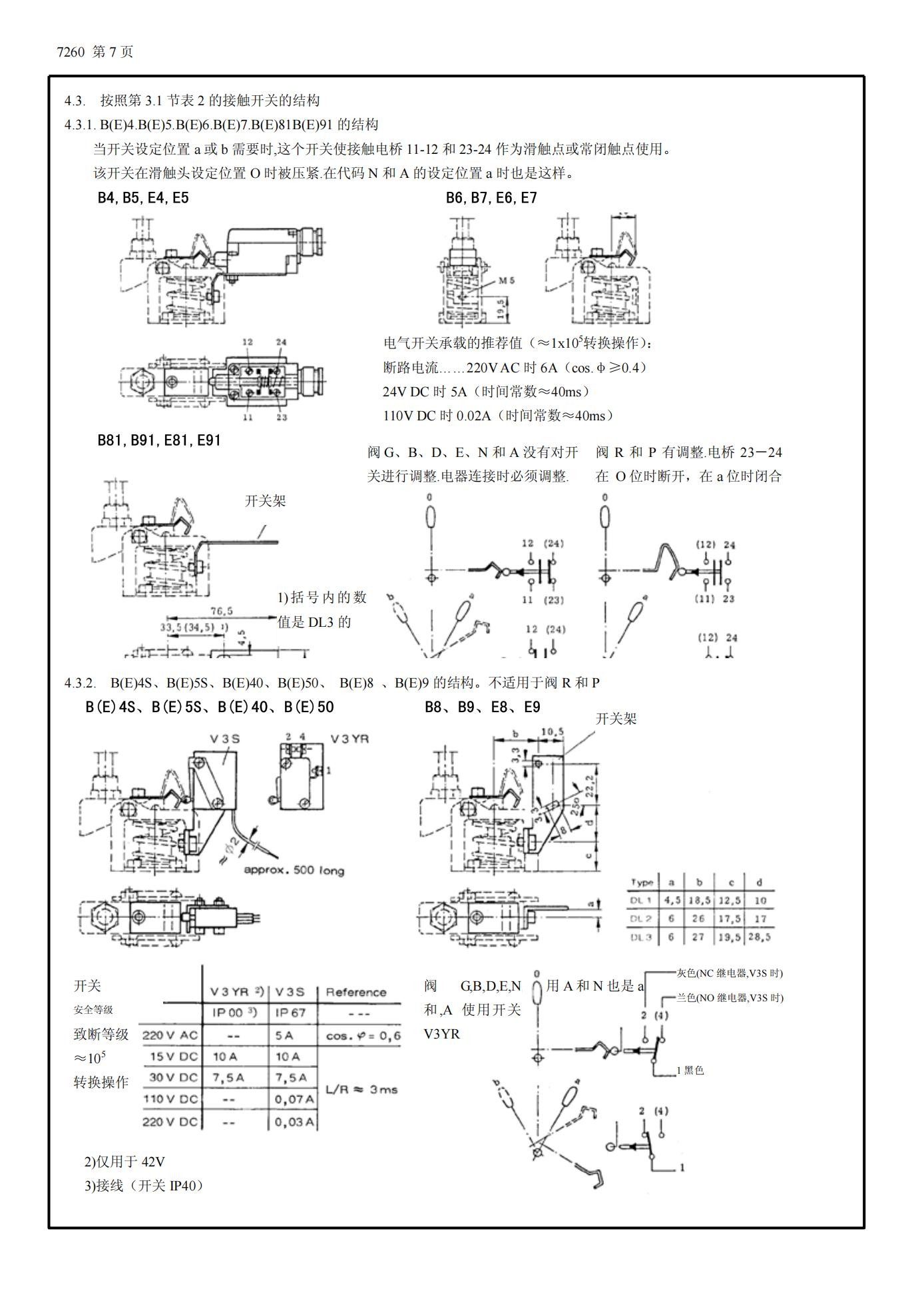 D7260-cn.pdf DL31_07.jpg