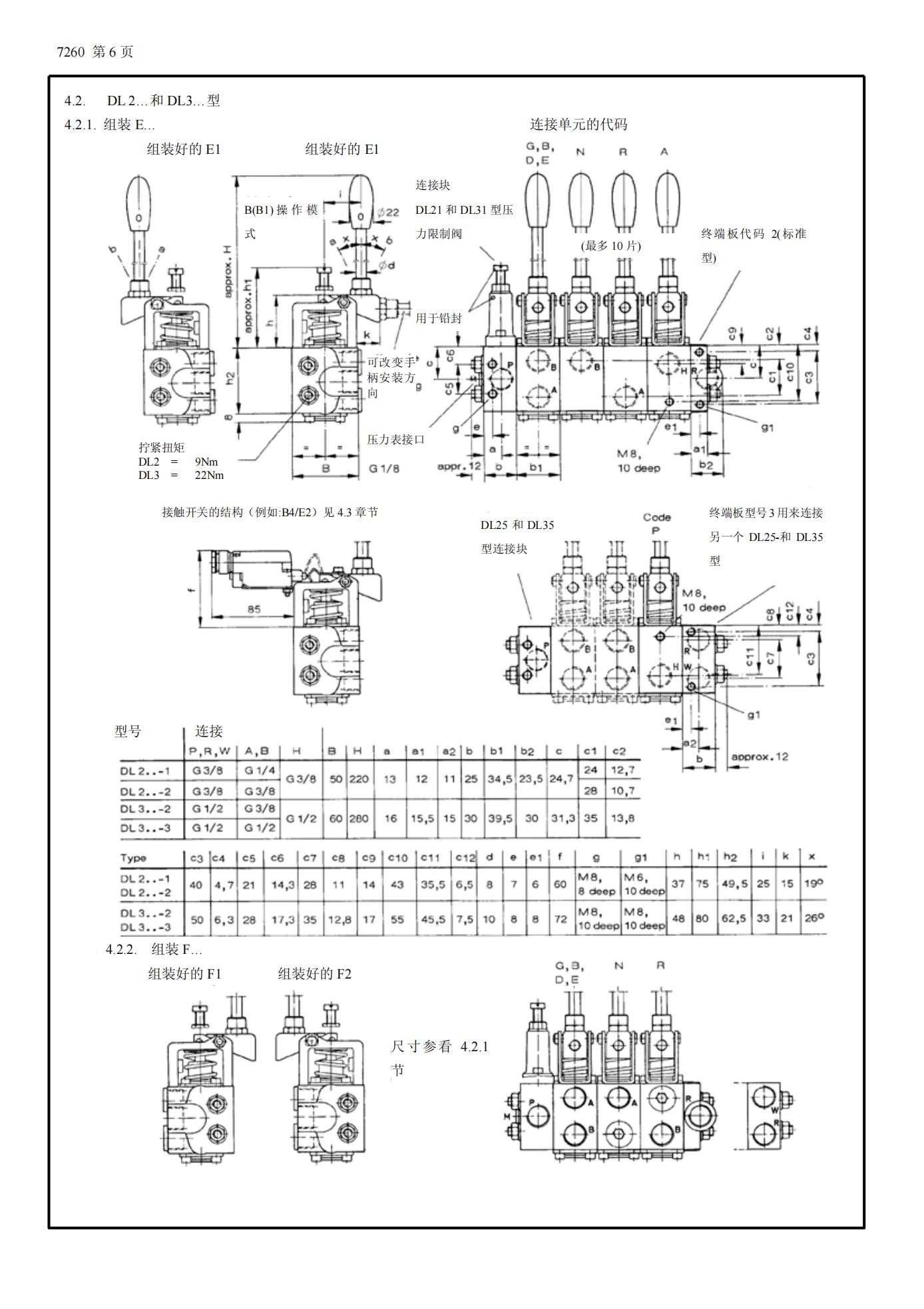 D7260-cn.pdf DL31_06.jpg