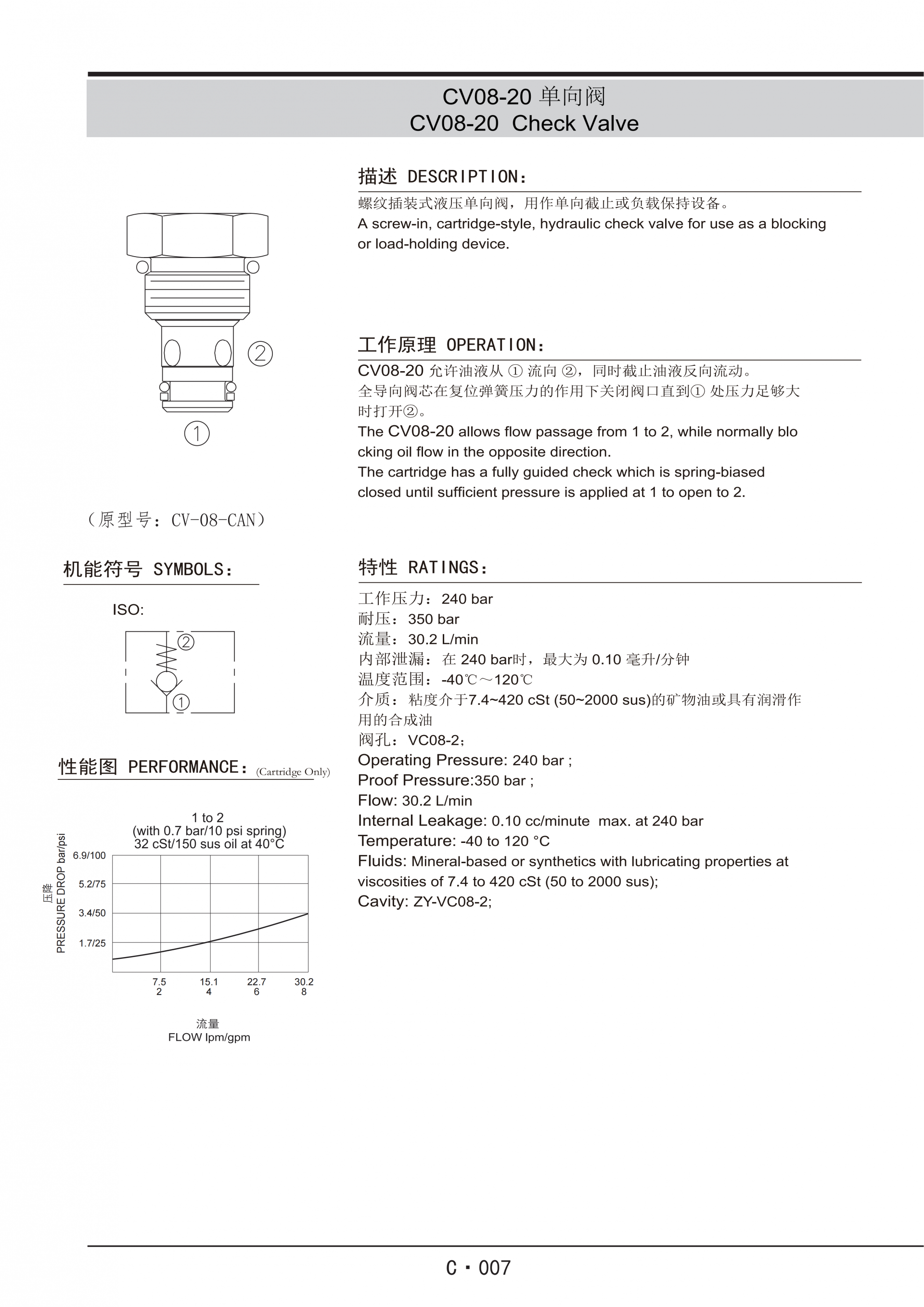 展越插装阀样本_267.png