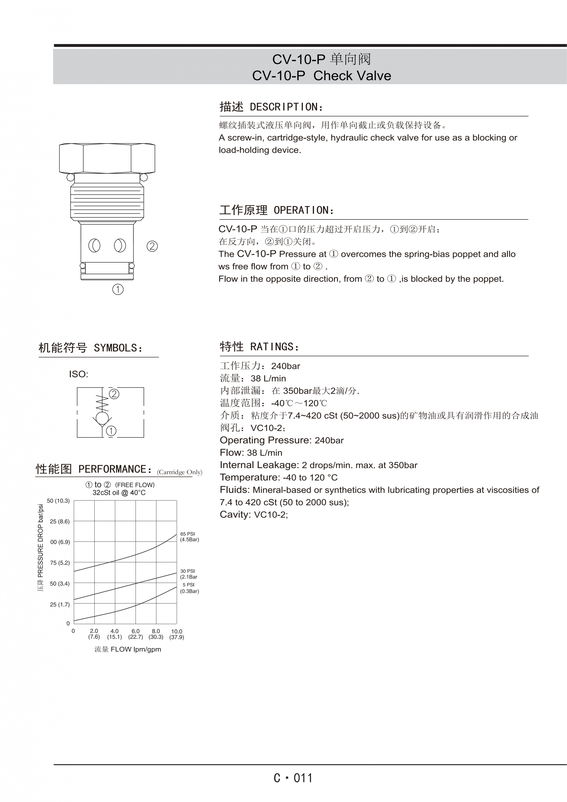 展越插装阀样本_271.png
