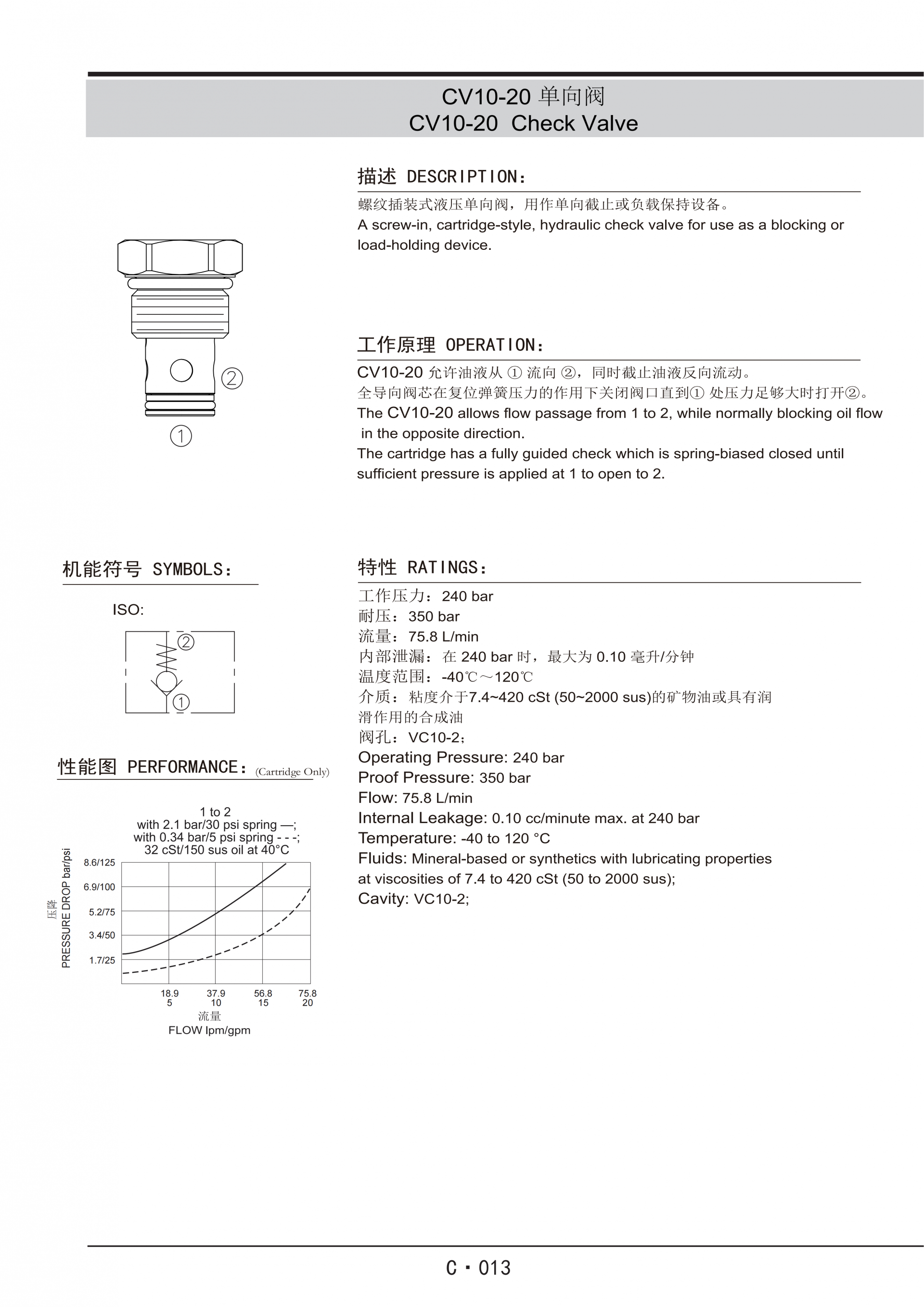 展越插装阀样本_273.png