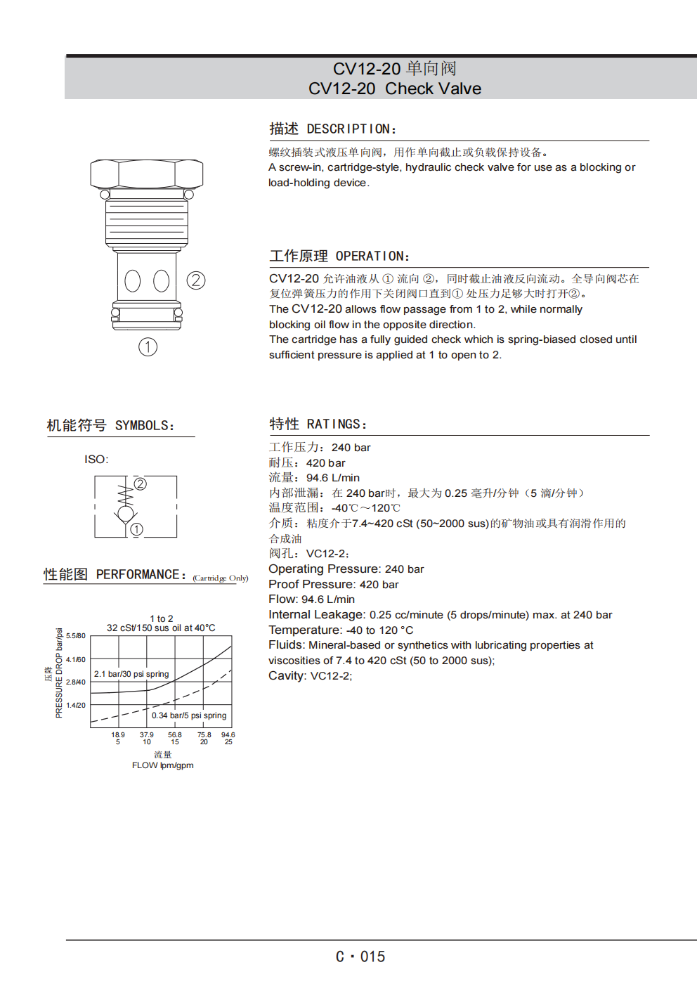 展越插装阀样本_275.png