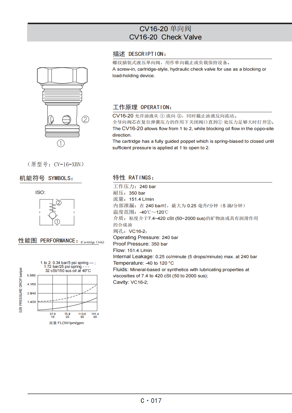 展越插装阀样本_277.png