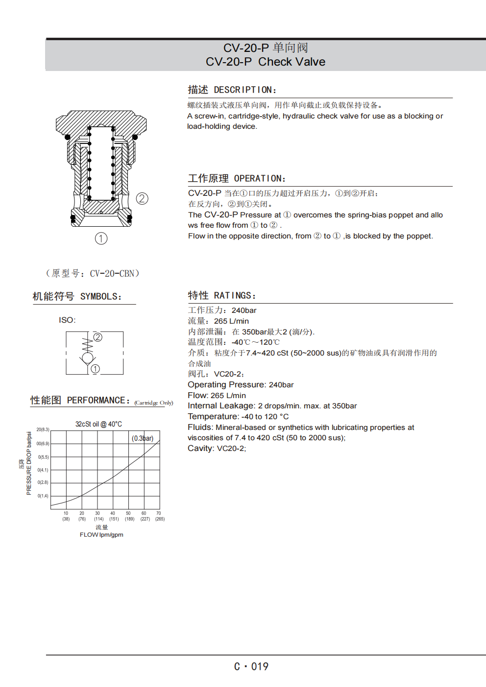 展越插装阀样本_279.png