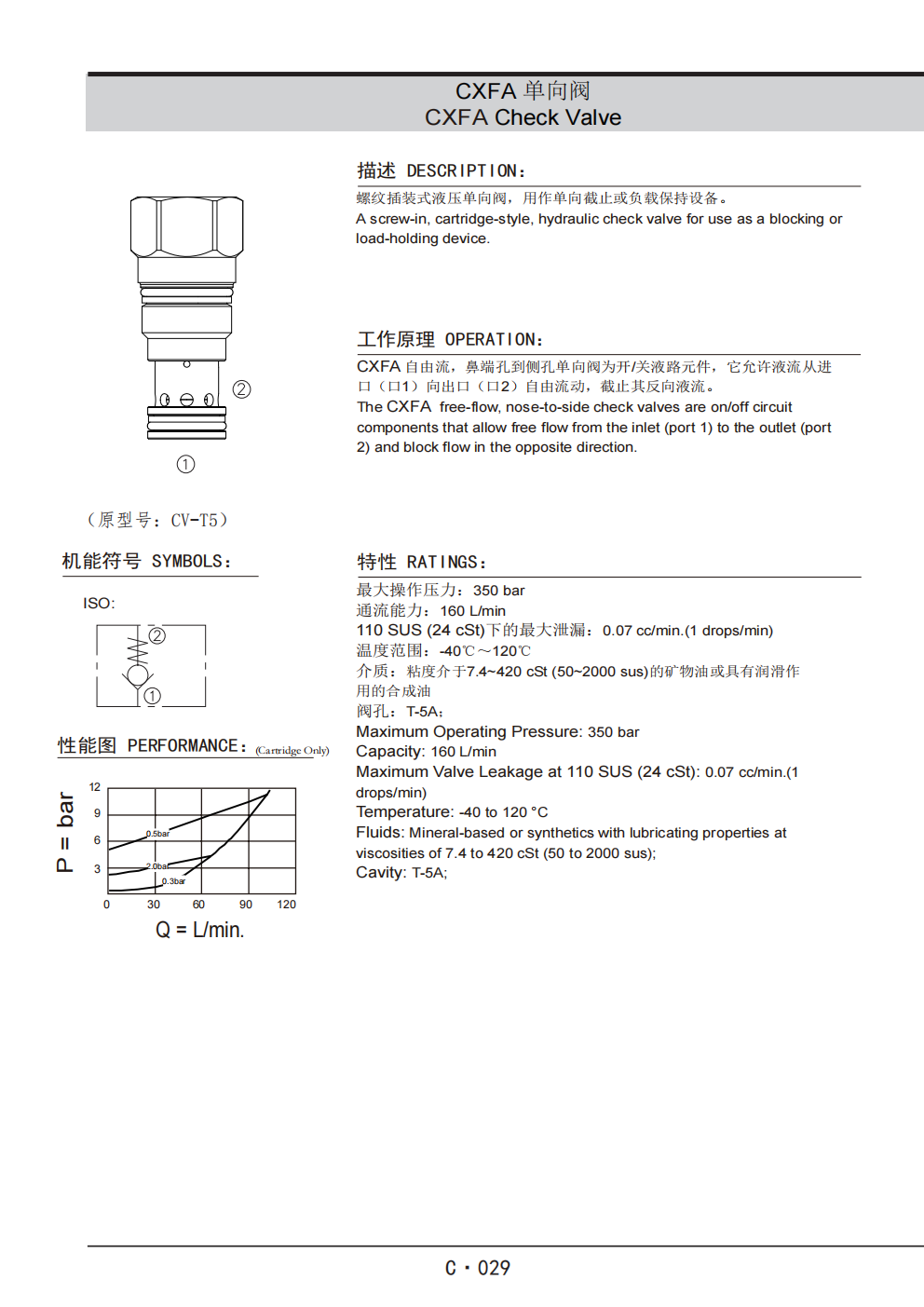 展越插装阀样本_289.png
