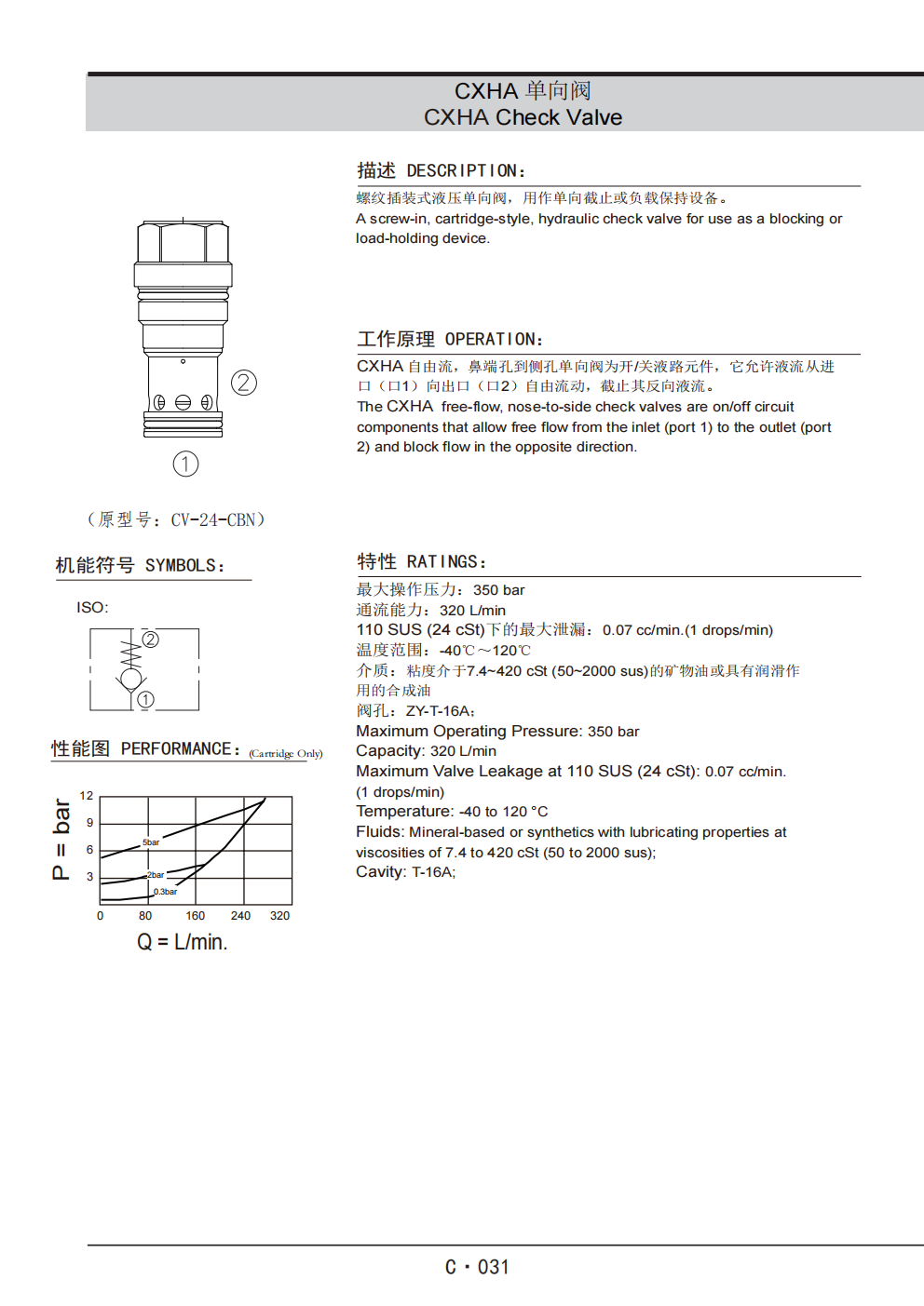 展越插装阀样本_291.png
