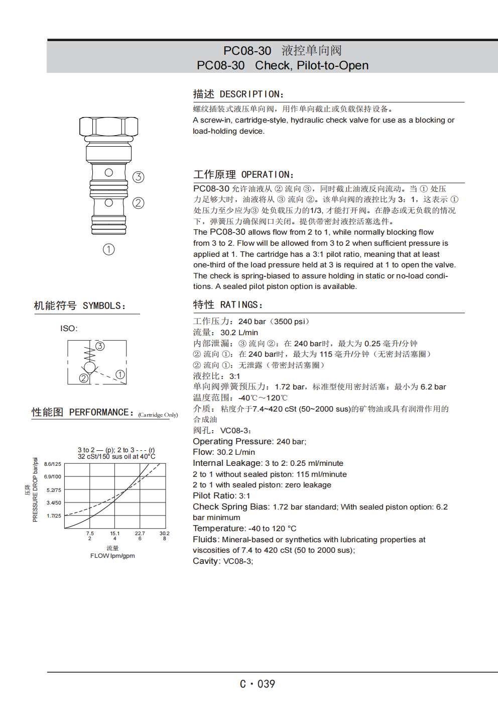 展越插装阀样本_299.png