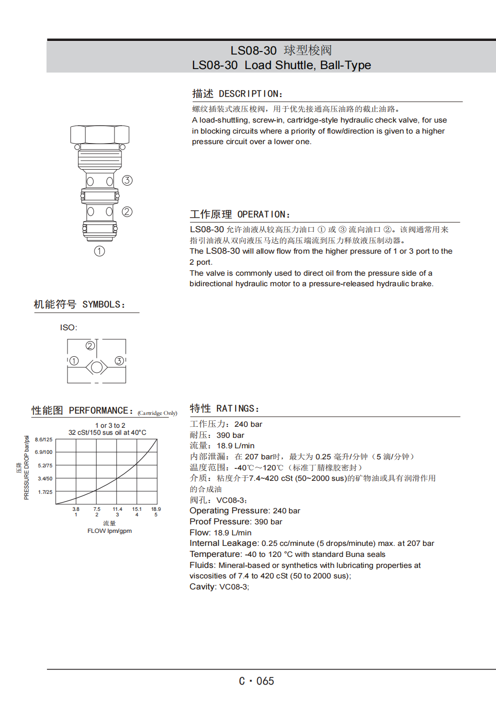 展越插装阀样本_325.png