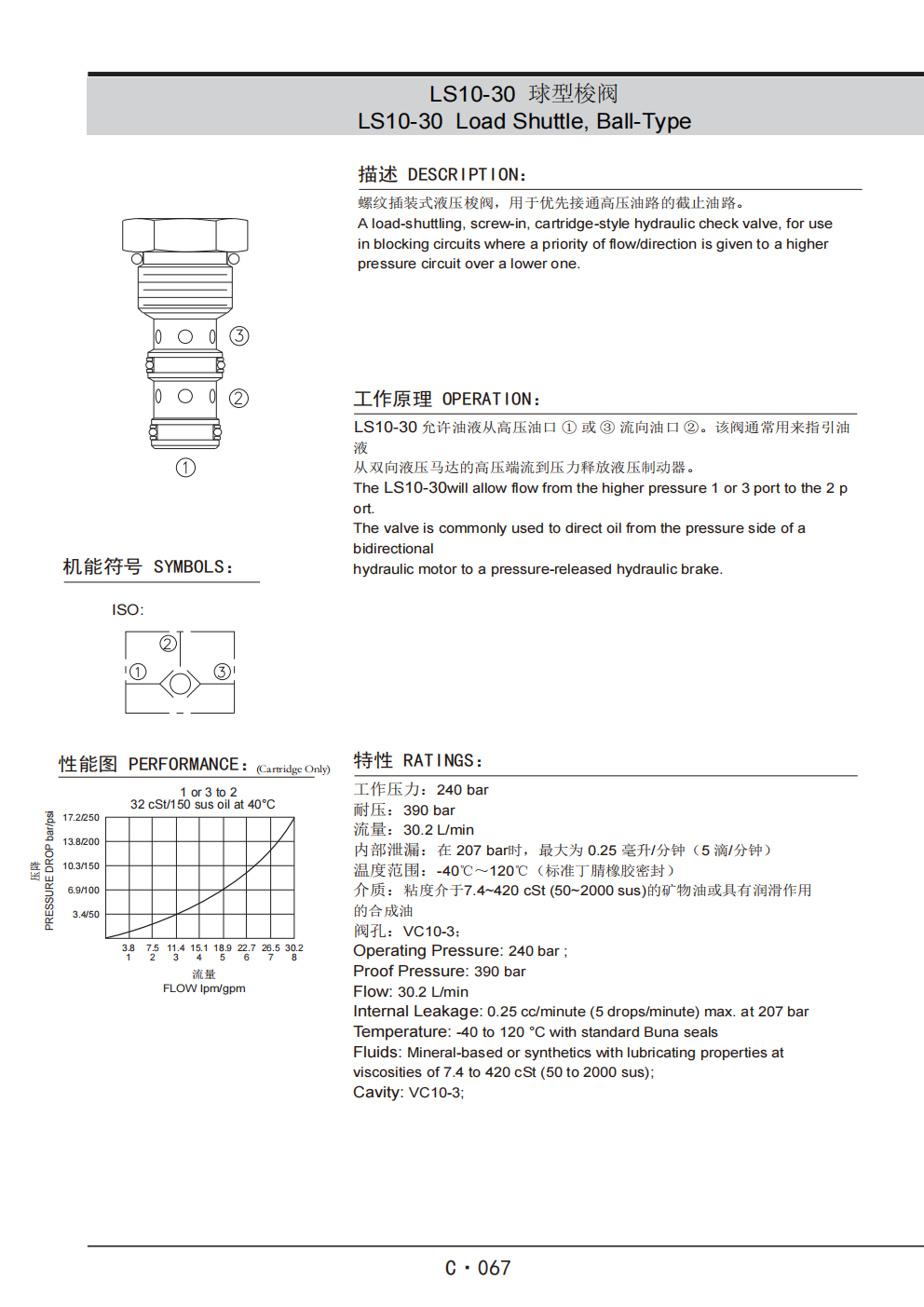 展越插装阀样本_327.png