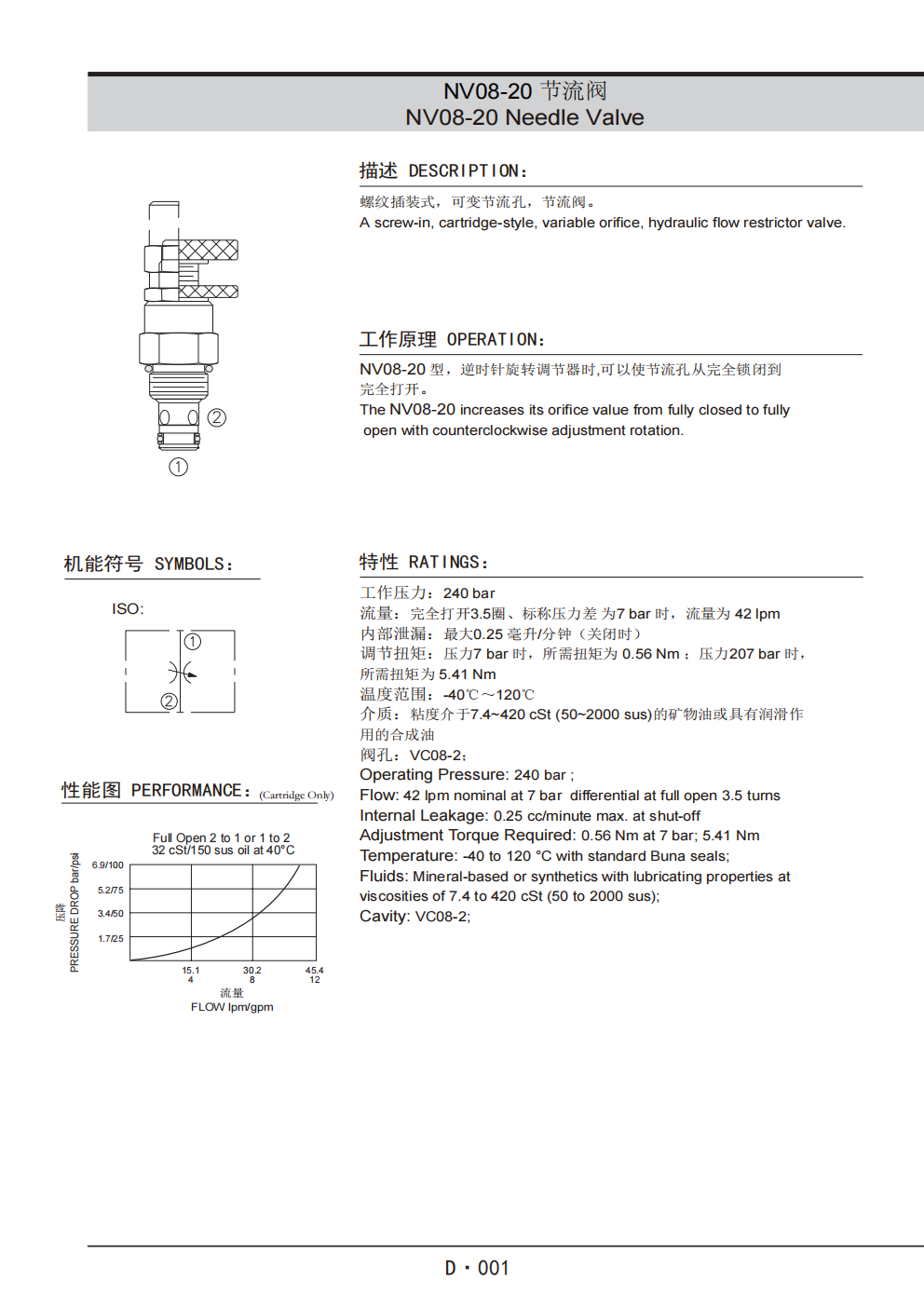 展越插装阀样本_349.png