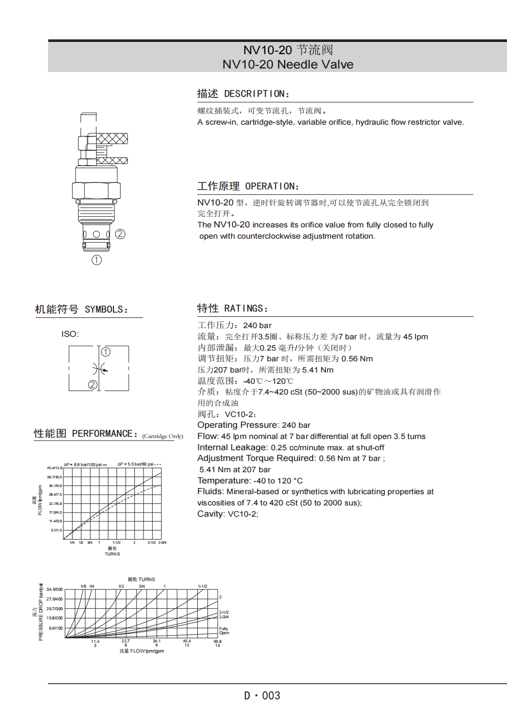 展越插装阀样本_351.png