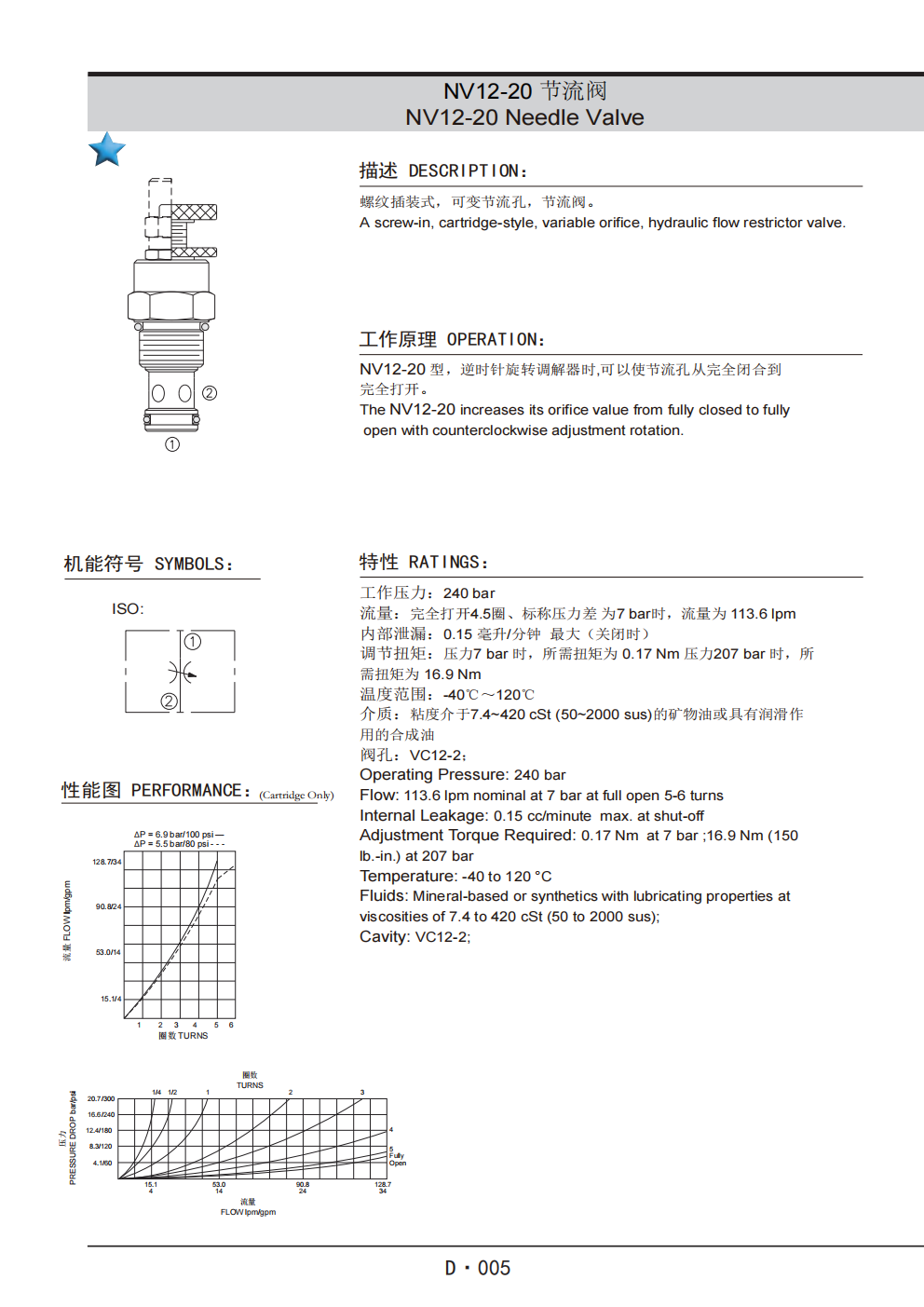 展越插装阀样本_353.png