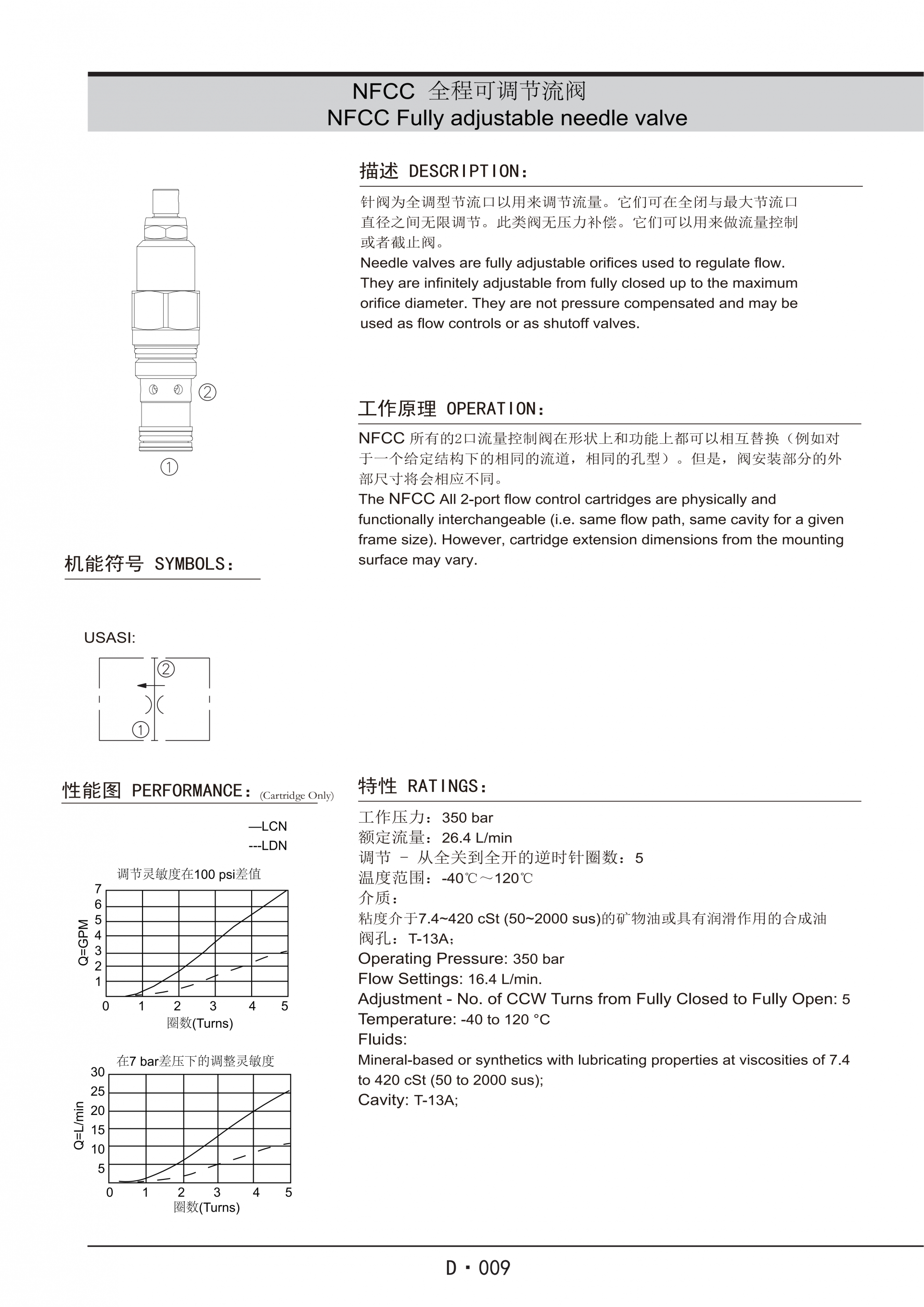 展越插装阀样本_357.png