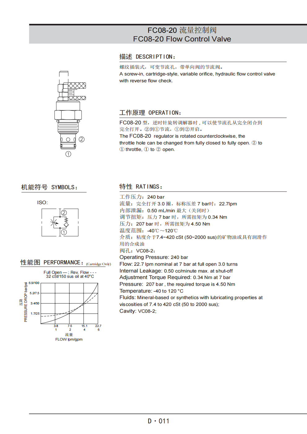 展越插装阀样本_359.png