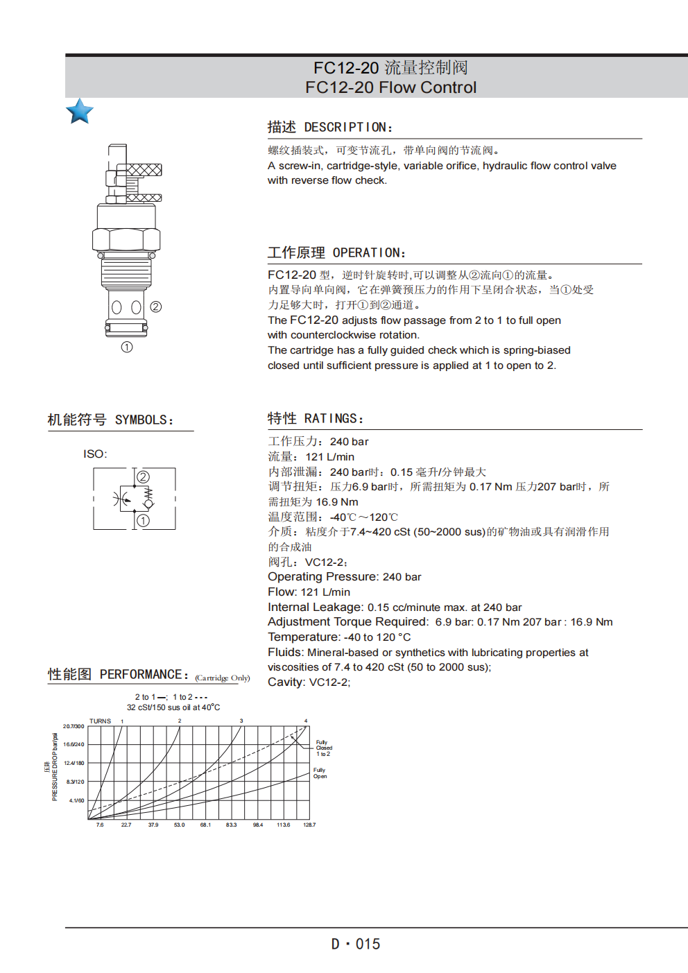 展越插装阀样本_363.png