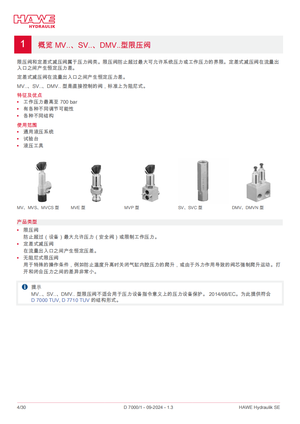 hawe-MVP溢流阀_04.png