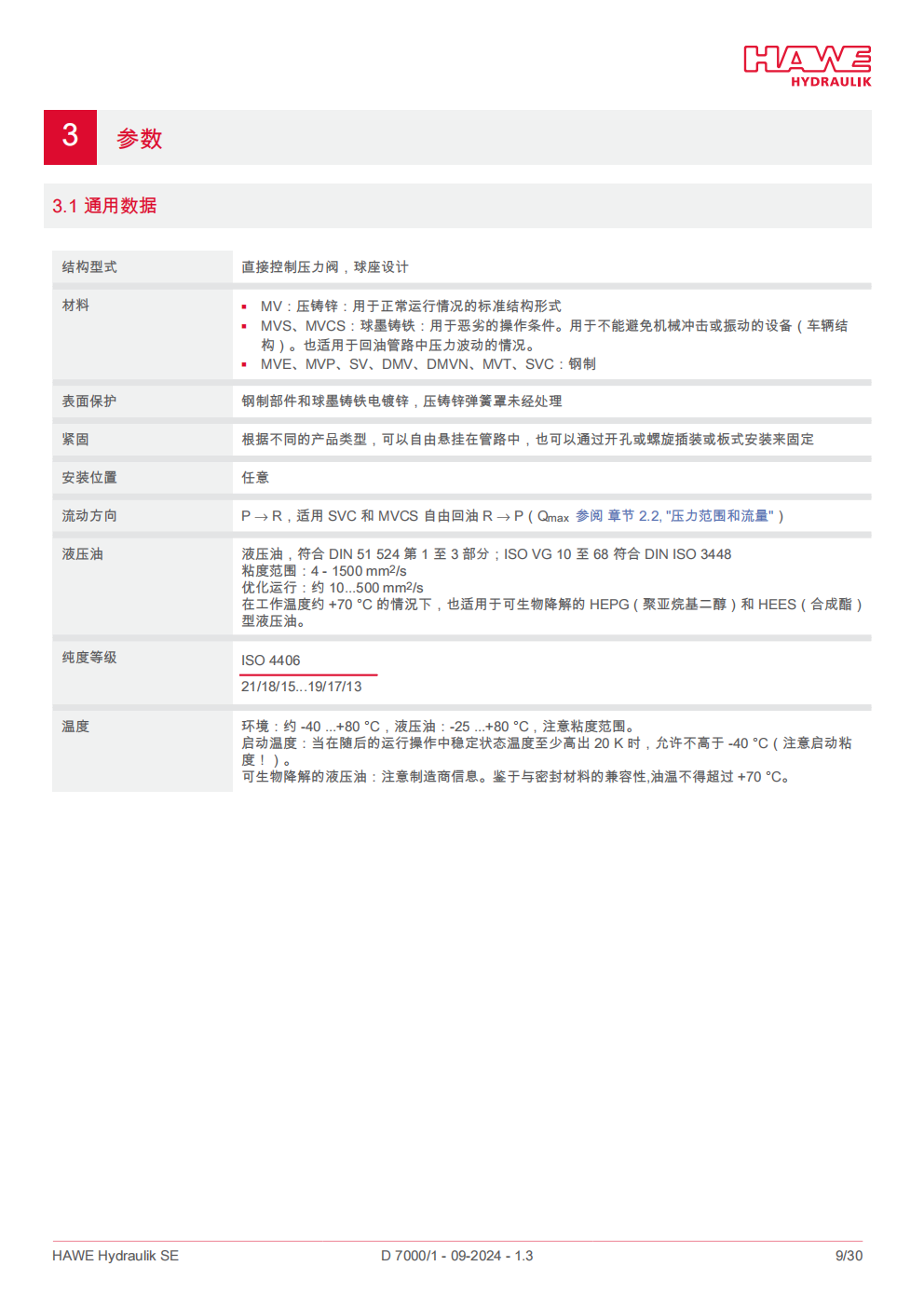 hawe-MVP溢流阀_09.png