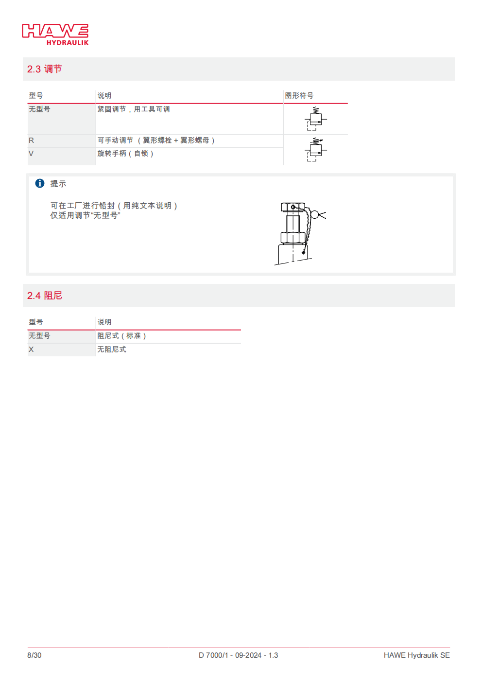 hawe-MVP溢流阀_08.png
