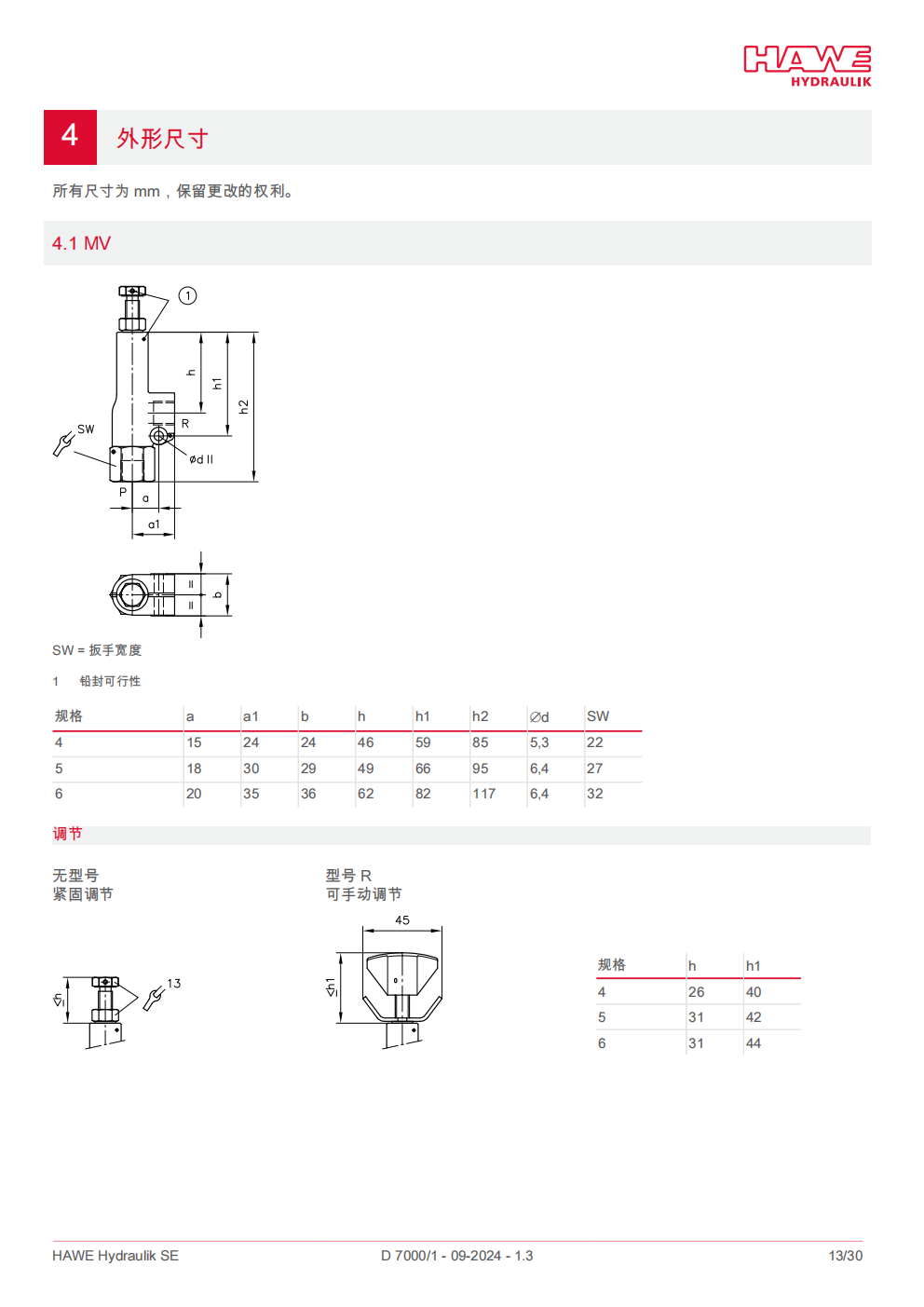 hawe-MVP溢流阀_13.png