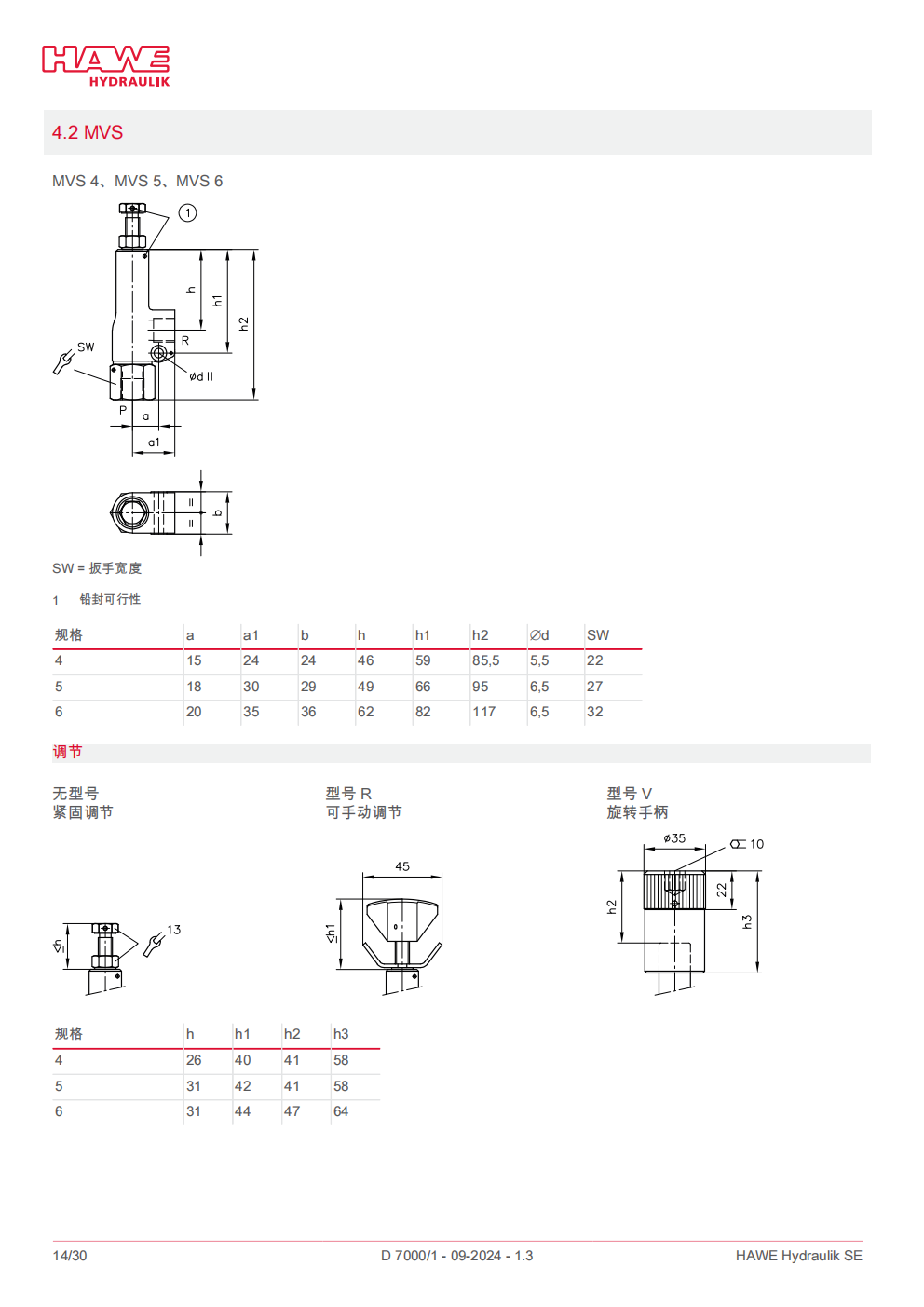 hawe-MVP溢流阀_14.png