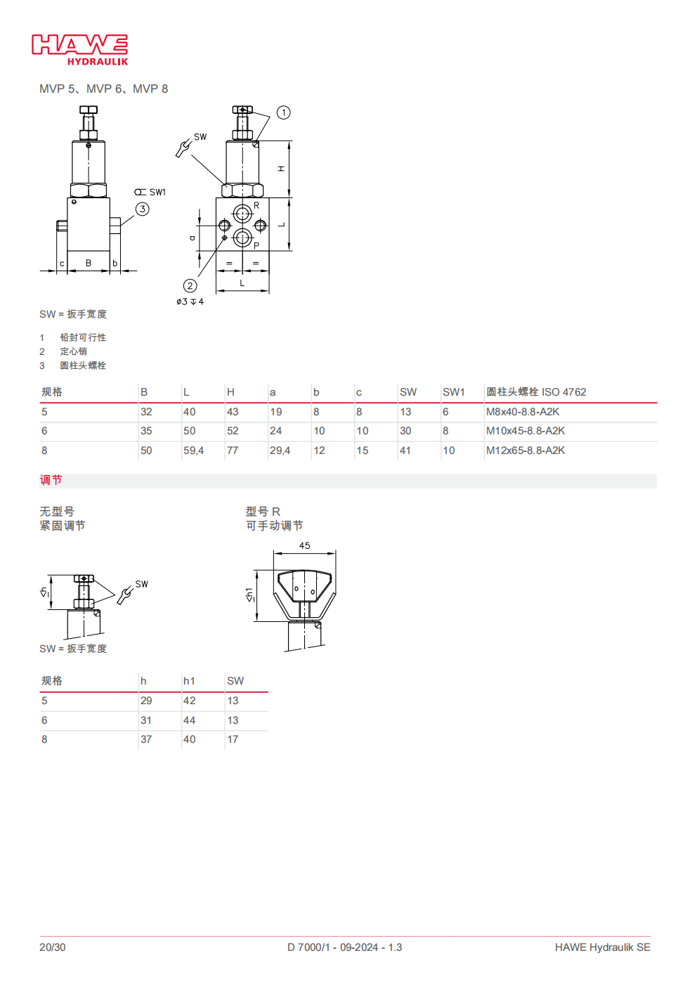 hawe-MVP溢流阀_20.png