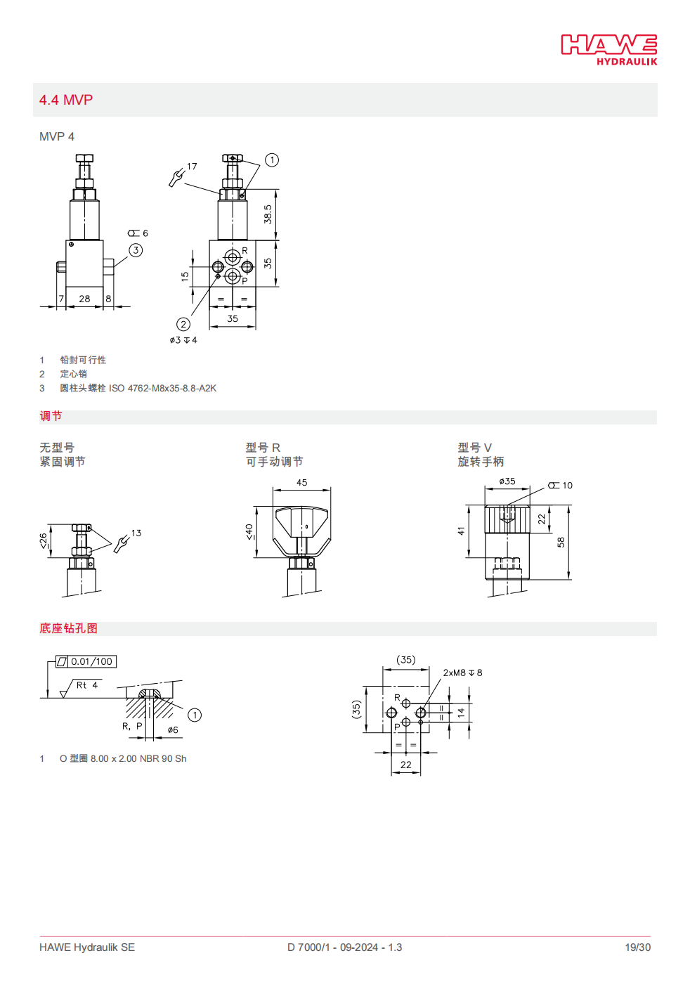 hawe-MVP溢流阀_19.png
