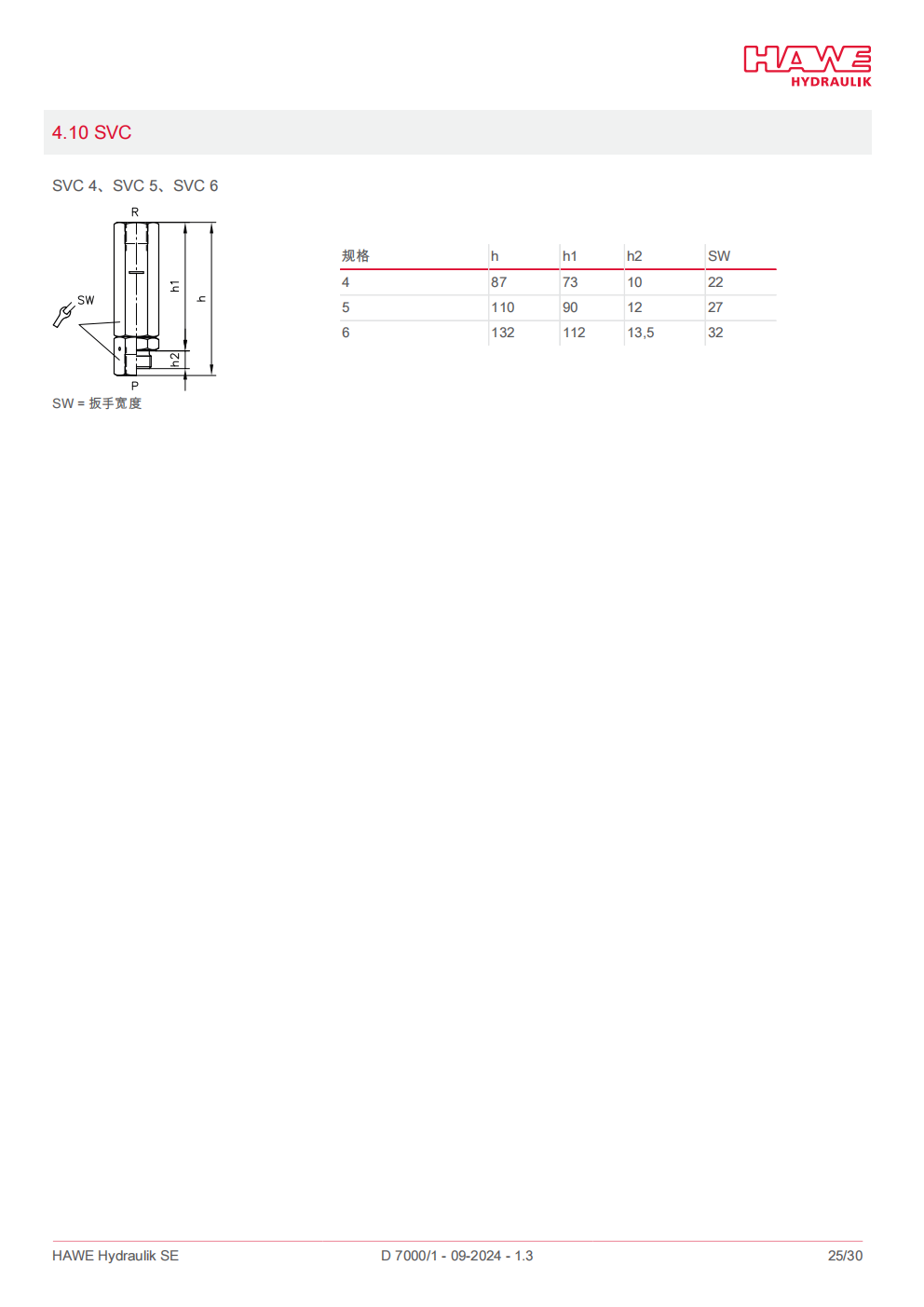 hawe-MVP溢流阀_25.png